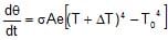 Newton`s Law of Cooling | Physics Class 11 - NEET